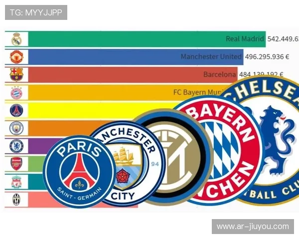 足球数据可视化，分析工具应用案例